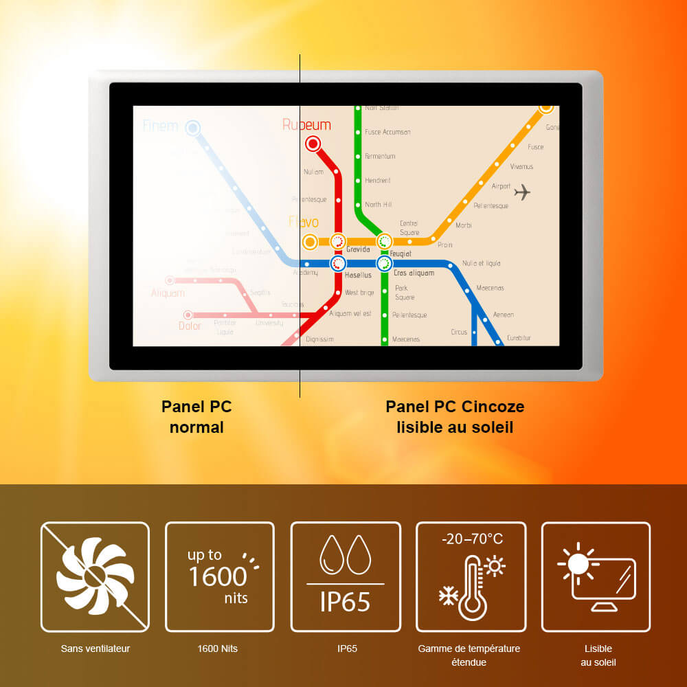 202110_Cincoze_CS-115-P1101-actu3