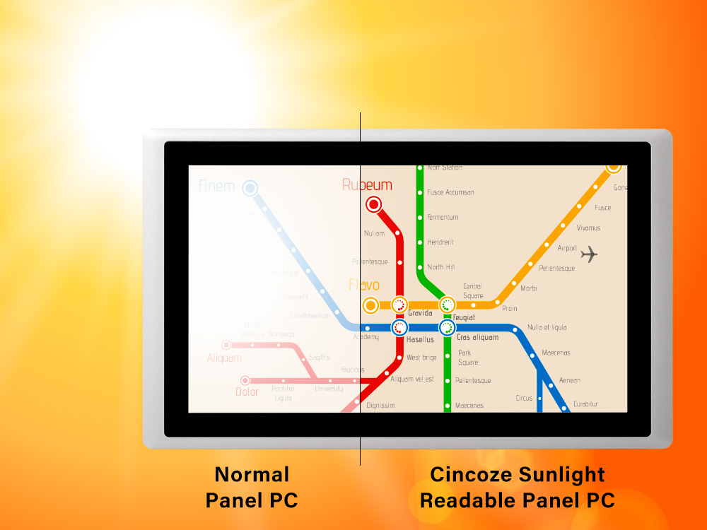 Cincoze-Sunlight-Readable-PanelPC